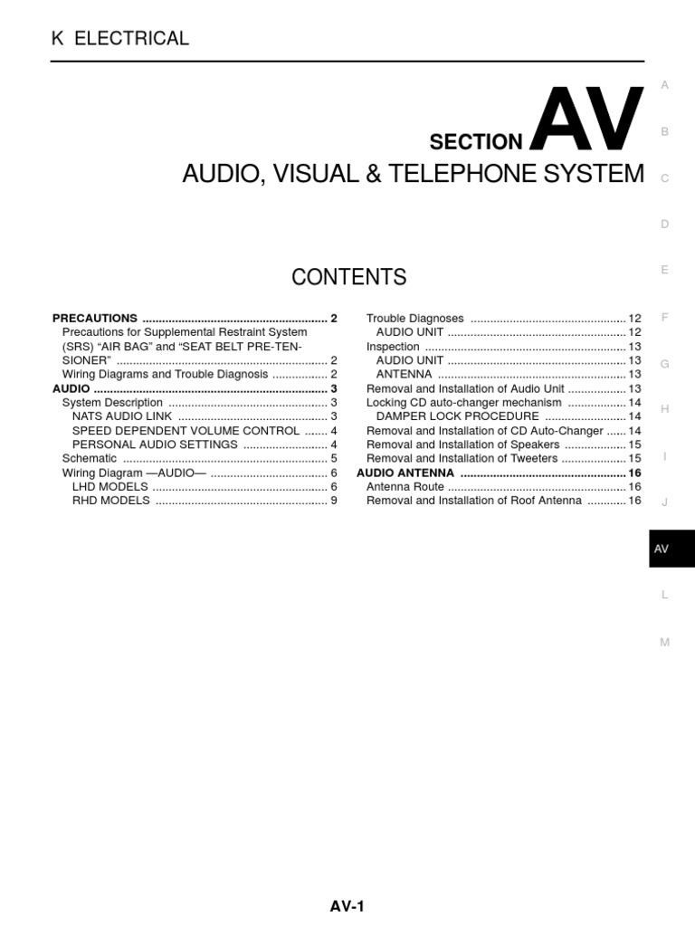 Audio, Visual & Telephone System: Section | PDF | Airbag | Fuse