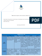 Cuadro Comparativo Ordenanza 196 