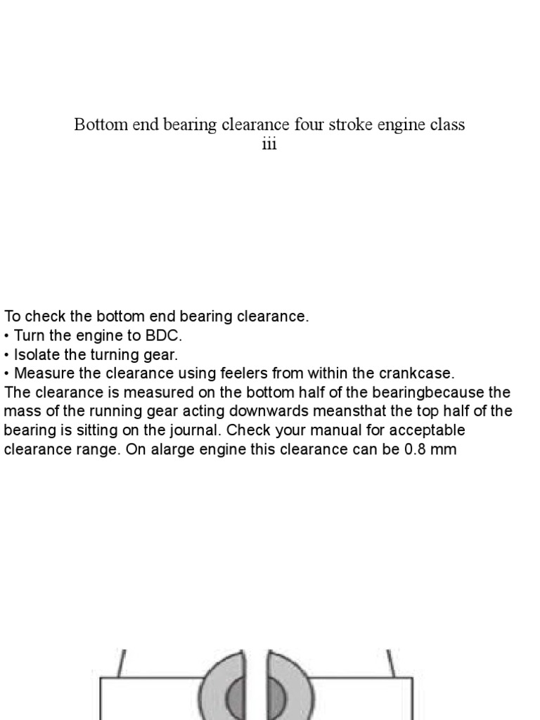Bottom End Bearing Clearance Four Stroke Engine Class PDF