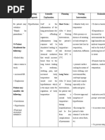 Assessment Nursing Diagnosis Scientific Explanation Planning Nursing Intervention Rationale