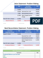 Bank Reconciliation Statement-Problem Making: Cash Book (Depositors Book) Taka Pass Book (Bank's Book) Taka