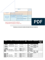 Programul de Masuri in Vederea Prevenirii Poluarii Accidentale