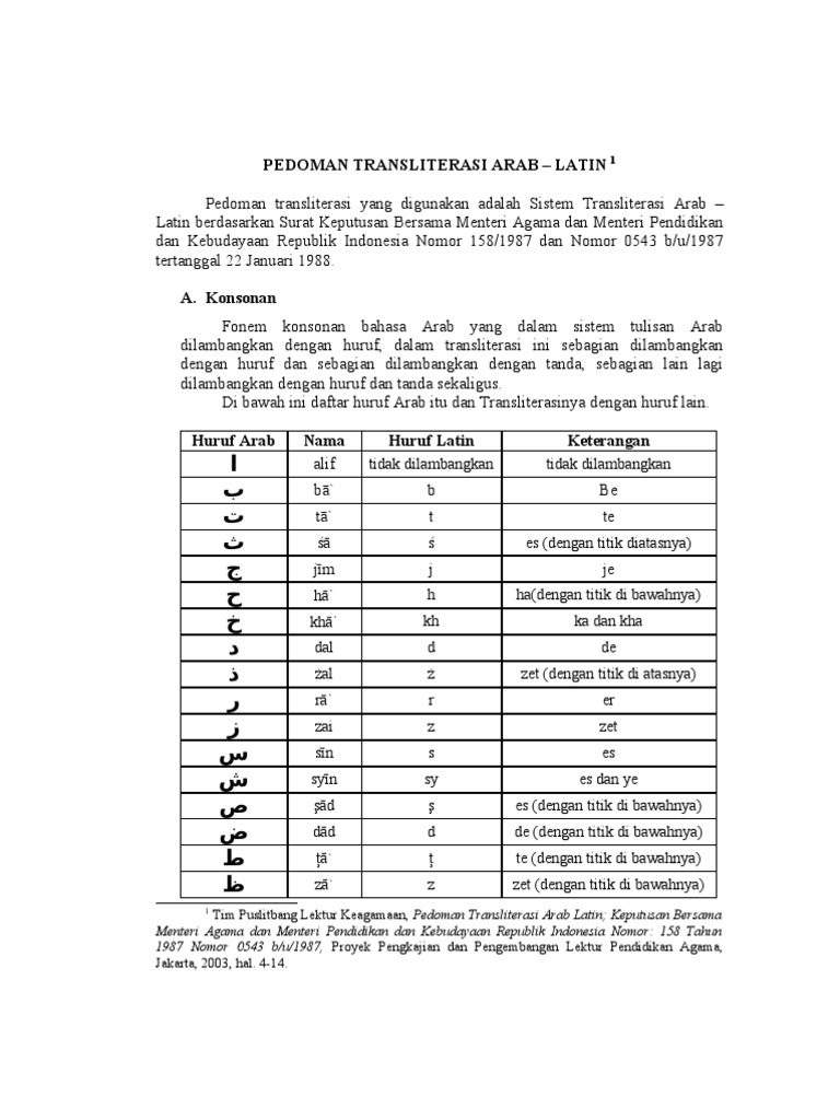 Pedoman Transliterasi Arab
