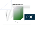 Resumen Encuestas 2021 Prueba