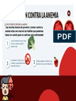 Prevencion Contra La Anemia