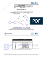 FGPR - 110 - 06 - Red Del Proyecto