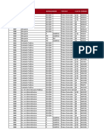 Catedras Postulacion Adscriptos 1-2022