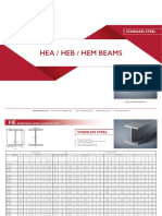 Hea / Heb / Hem Beams: Stainless Steel