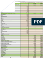 PRESUPUESTO PROYECTADO 2021 - No. 2