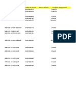 Planilha de Itens IMP 0391-22