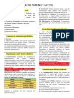 Organização do Estado Brasileiro e conceitos de Administração Pública