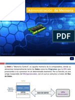 RAM: La memoria principal de la computadora
