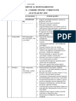 Atributii Si Responsabilitati in Comisia Pentru Curriculum