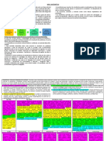 Competencias Capacidades Matemática