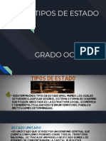 Tipos de Estado Grado Octavo