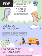 Canal de Distribución KFC | PDF