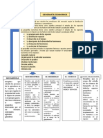 Geografia Economica