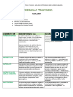 Glosarioa Microbiologia Antimicrobianos