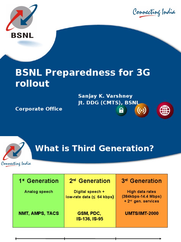 BSNL Preparedness For 3G Rollout: Sanjay K. Varshney Jt. DDG (CMTS ...