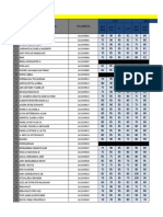 Nama Mahasiswa Stambuk NO TP Prak Post Test Post Test: Rekapitulasi Nilai