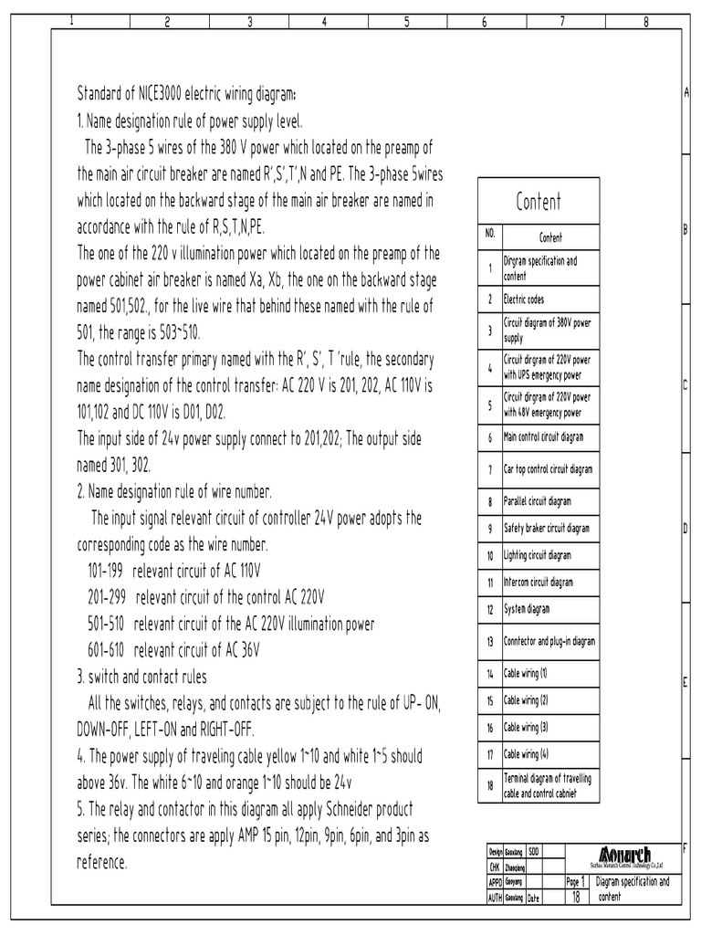 Monarch Control Board Diagram PDF