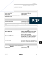 368213917-Diagnostics-codes-XF105-pdf[281-284].nl.pt