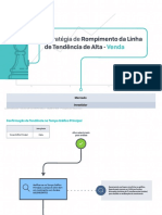 Estrategia Rompimento da Linha de Tendencia de Alta - Venda