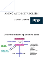 Amino Acid Metabolism: Inborn Errors