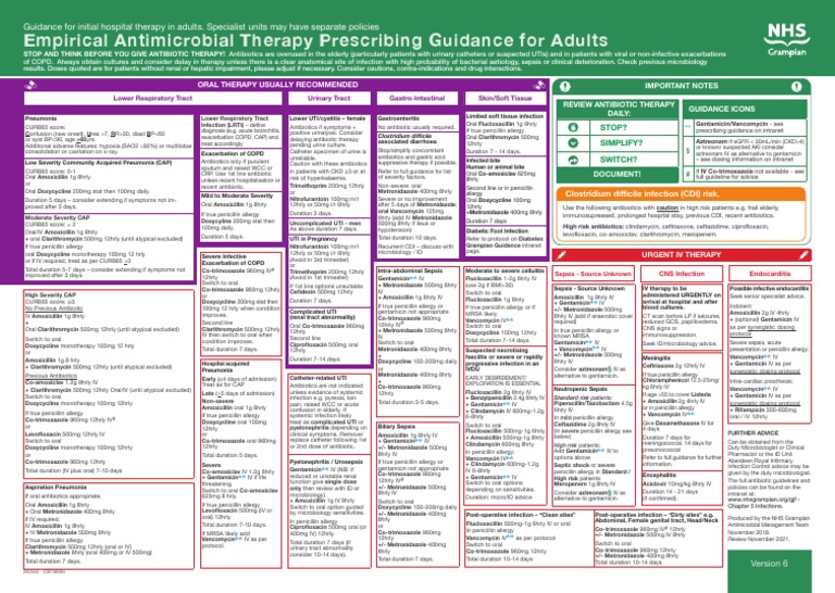 Empirical Antimicrobial Therapy Prescribing Guidance For Adults ...
