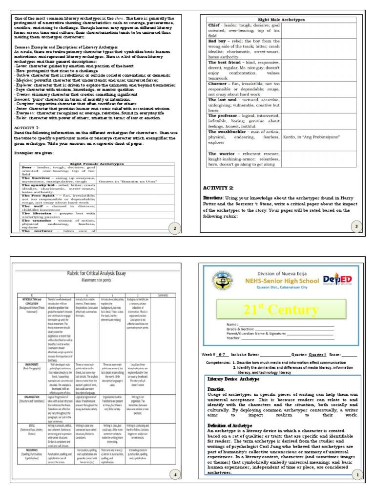 Quarter 2 Week 6 7 LAS 21st Century Lit | PDF | Archetype | Psychology