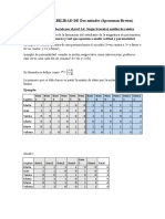 Ejercicios Spearman-Brown. EXPLICACION