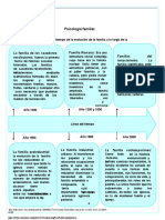 Tarea #1 Enero Norma Cordova