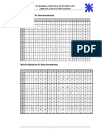 Tablas Hexadecimales