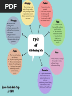 7 P's of MArketing MIx