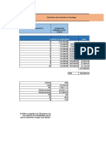 Trabajo Final Inversión en Saratoga