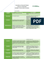 Licenciatura en Educación Primaria: Reconociendo la diversidad