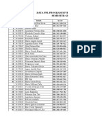 Daftar Mahasiswa PPL PMAT Genap