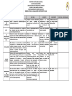 Rubrica para La Autoevaluacion de Proyecto Aula