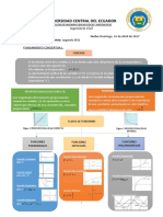 Funcion Directa y Su Grafica