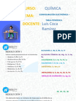 RESOLUCIÓN QCA2-21