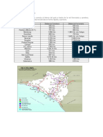 Vias de Comunicacion Terrestre Al Puerto de Manzanillo