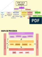 Organigrama Gta Sas