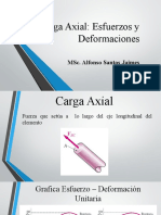 Carga Axial