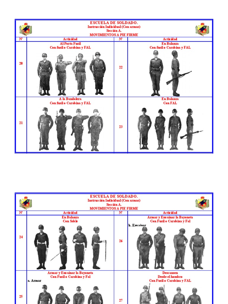Movimientos de Orden Cerrado Militar | PDF | Rifle | Armas de fuego