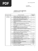 Nomenclator Arhivistic Primarii