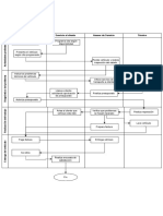 Diagrama Ventas Web - Drawio