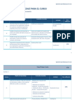 Agenda de Aprendizaje Evaluacion y Medicion Del Desempeño