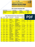 Pengumuman Final Jenjang SMP