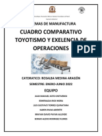 Cuadro Comparativo Tayorismo y EXOP