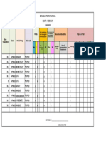 Profile Accommodation Details Purpose of Visit Body Temperature